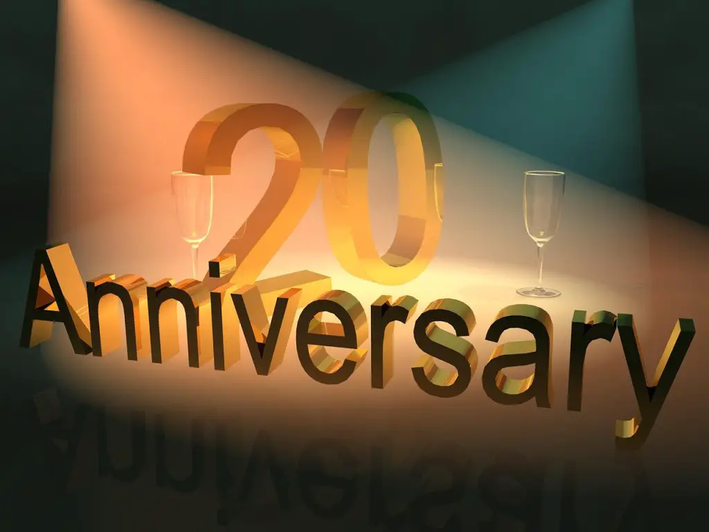 Celebrating Business Milestones: Company Anniversary Guide